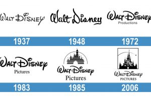 La historia del Logo de Walt Disney Company
