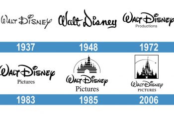 La historia del Logo de Walt Disney Company